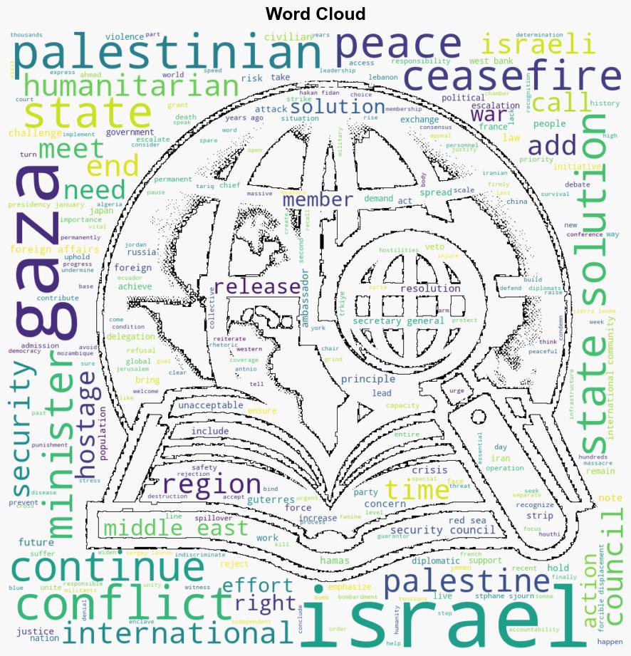 UPDATING LIVE Rejection of twoState solution by Israeli leadership unacceptable says Guterres - Globalsecurity.org - Image 1