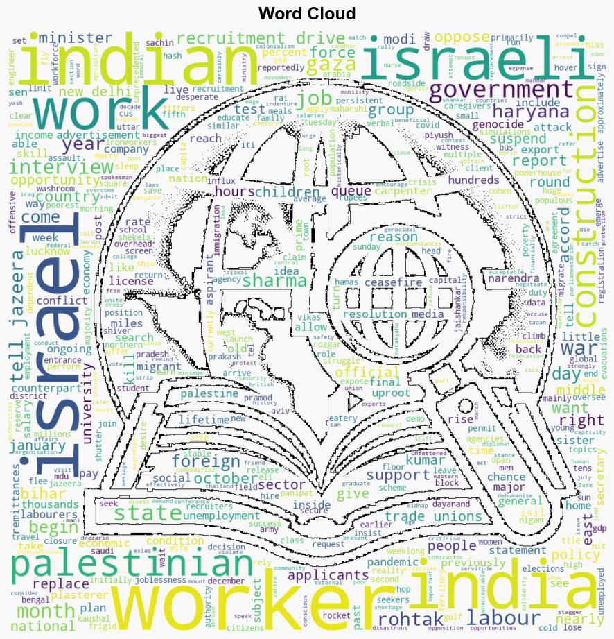 Undeterred by Gaza war thousands of Indians turn up for jobs in Israel - Al Jazeera English - Image 1