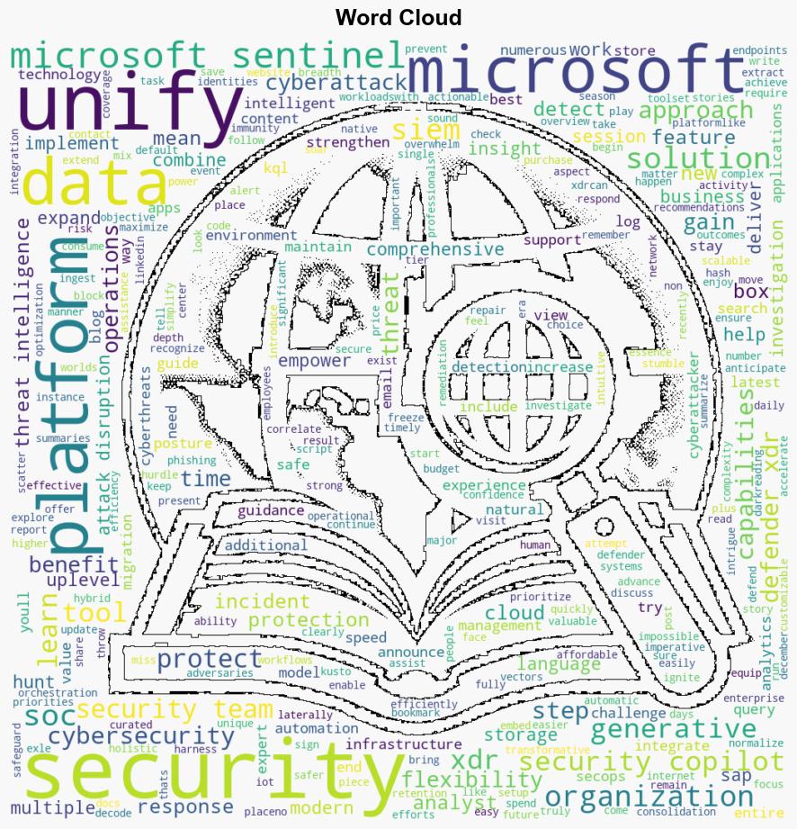 Unified security operations with Microsoft Sentinel and Microsoft Defender XDR - Microsoft.com - Image 1