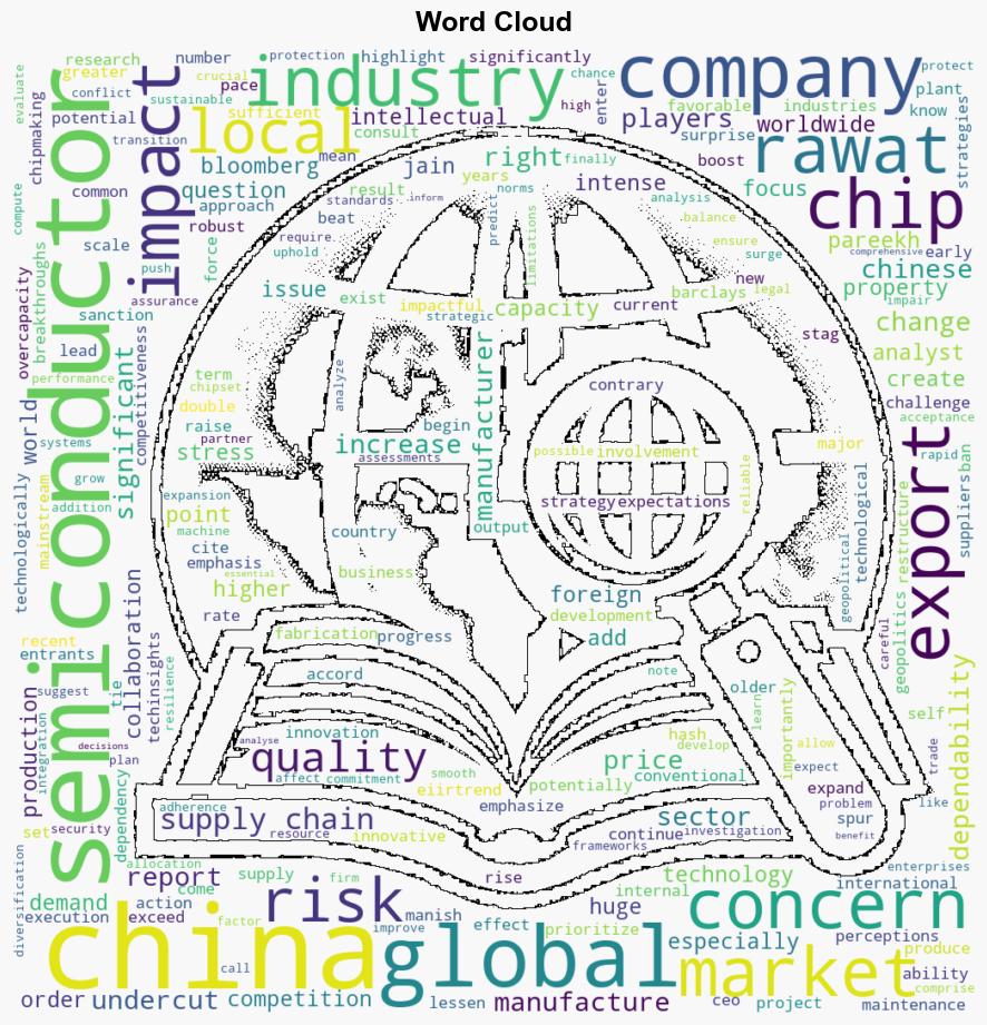 Unprecedented forecast of Chinas chipmaking capacity raises concerns for global players - Computerworld - Image 1