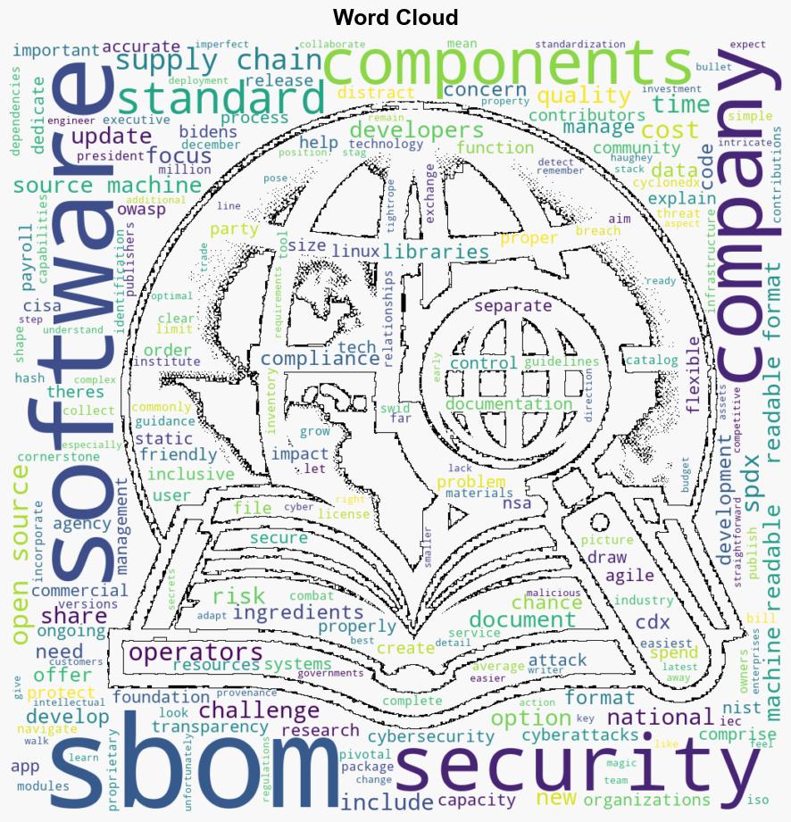 Updated SBOM guidance A new era for software transparency - Securityintelligence.com - Image 1