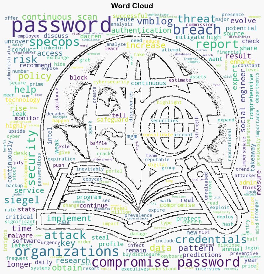 VMblog Expert Interview Password Predictions for 2024 and What We Can Learn From the 3rd Annual Specops Breached Password Report - Vmblog.com - Image 1