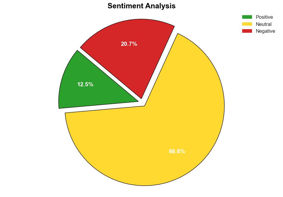 War on Yemen Dont Expect a Cakewalk - Globalresearch.ca - Image 2