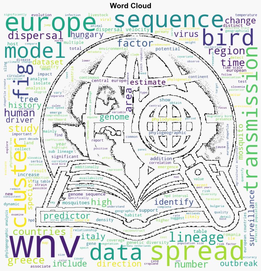 West Nile virus spread in Europe Phylogeographic pattern analysis and key drivers - Plos.org - Image 1