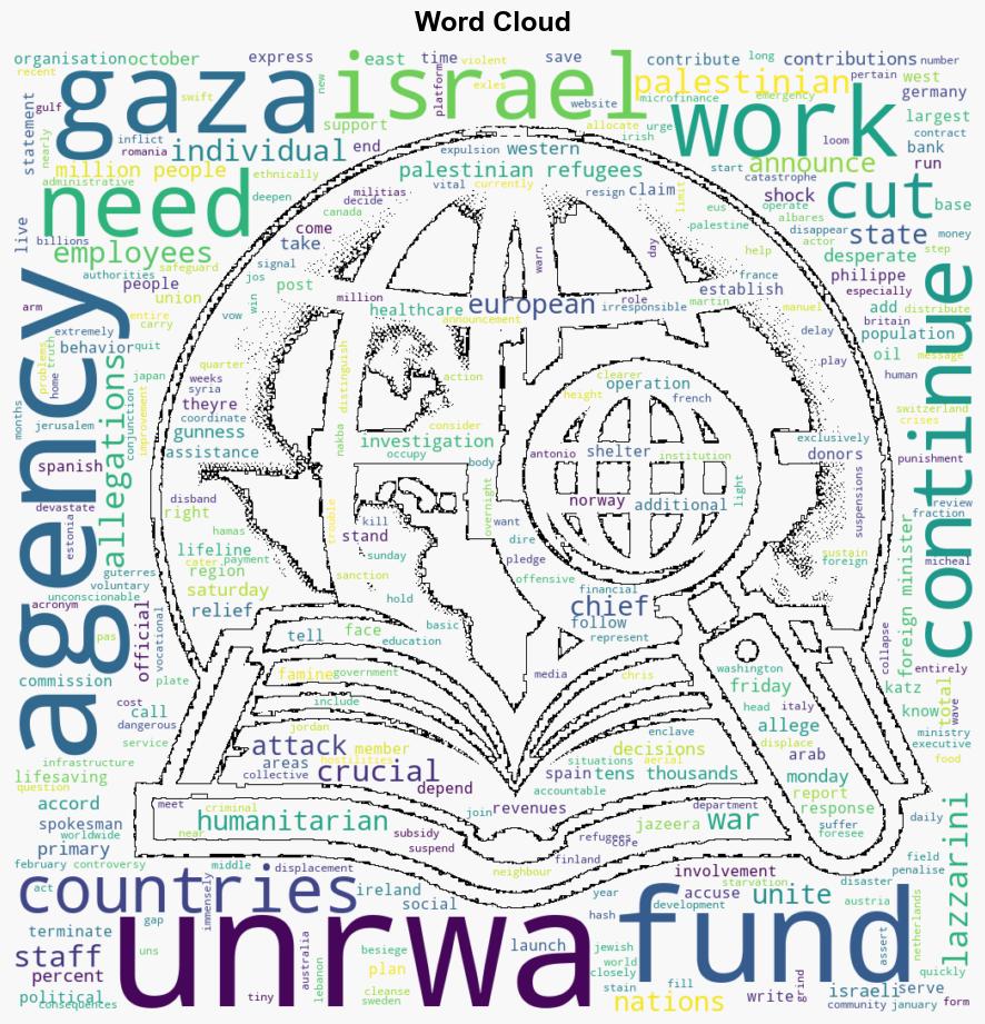 Which countries have cut funding to UNRWA and why - Al Jazeera English - Image 1