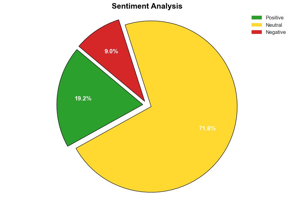 Which stocks can double from the current level Sandeep Tandon analyses - The Times of India - Image 2