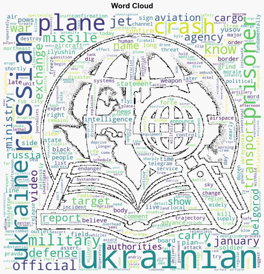 Why Did The Russian Il76 Crash What We Know and Dont Know About A Major Aviation Disaster - Globalsecurity.org - Image 1