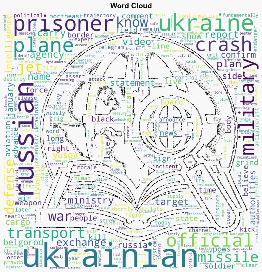 Why Did The Russian Il76 Crash What We Know and Dont Know About A Major Aviation Disaster - Radio Free Europe/ Radio Liberty - Image 1