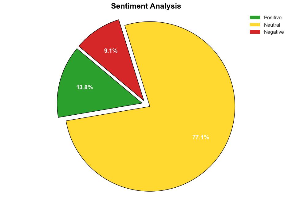 Why Were Paying Attention To Human Rights And ESG Regulations Sponsored - Lexisnexis.com - Image 2