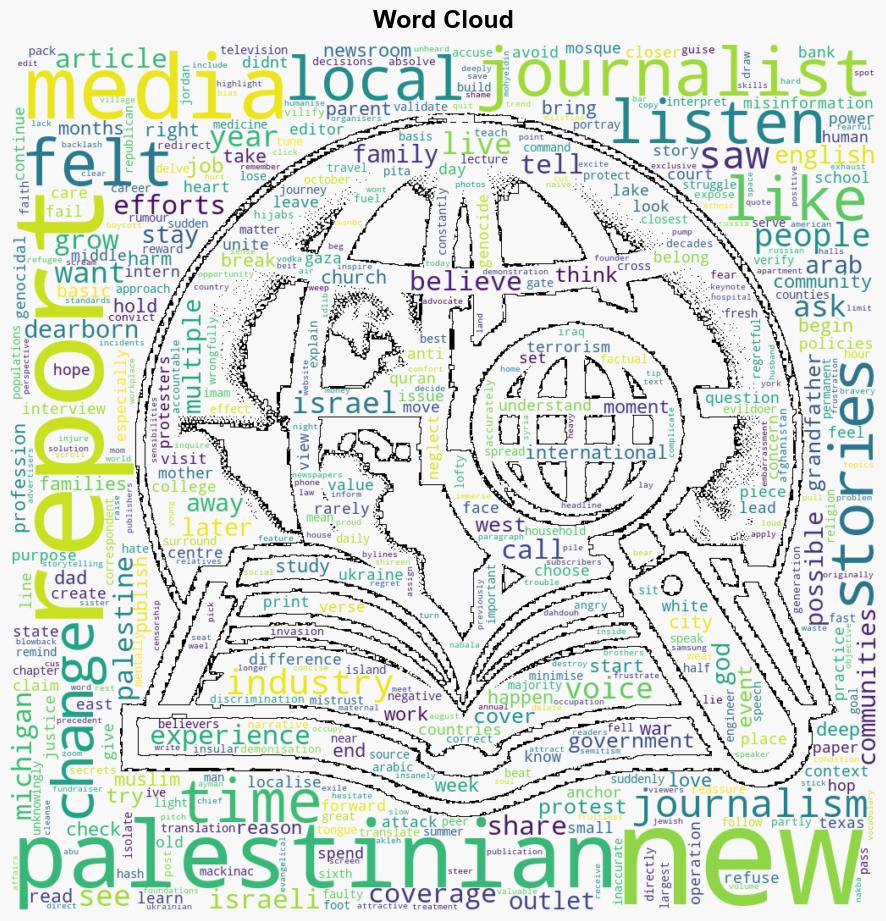 Why as a Palestinian American journalist I had to leave the news industry - Al Jazeera English - Image 1