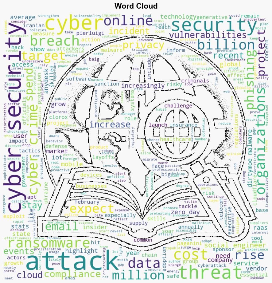 26 Cyber Security Stats Every User Should Be Aware Of in 2024 - Securityaffairs.com - Image 1