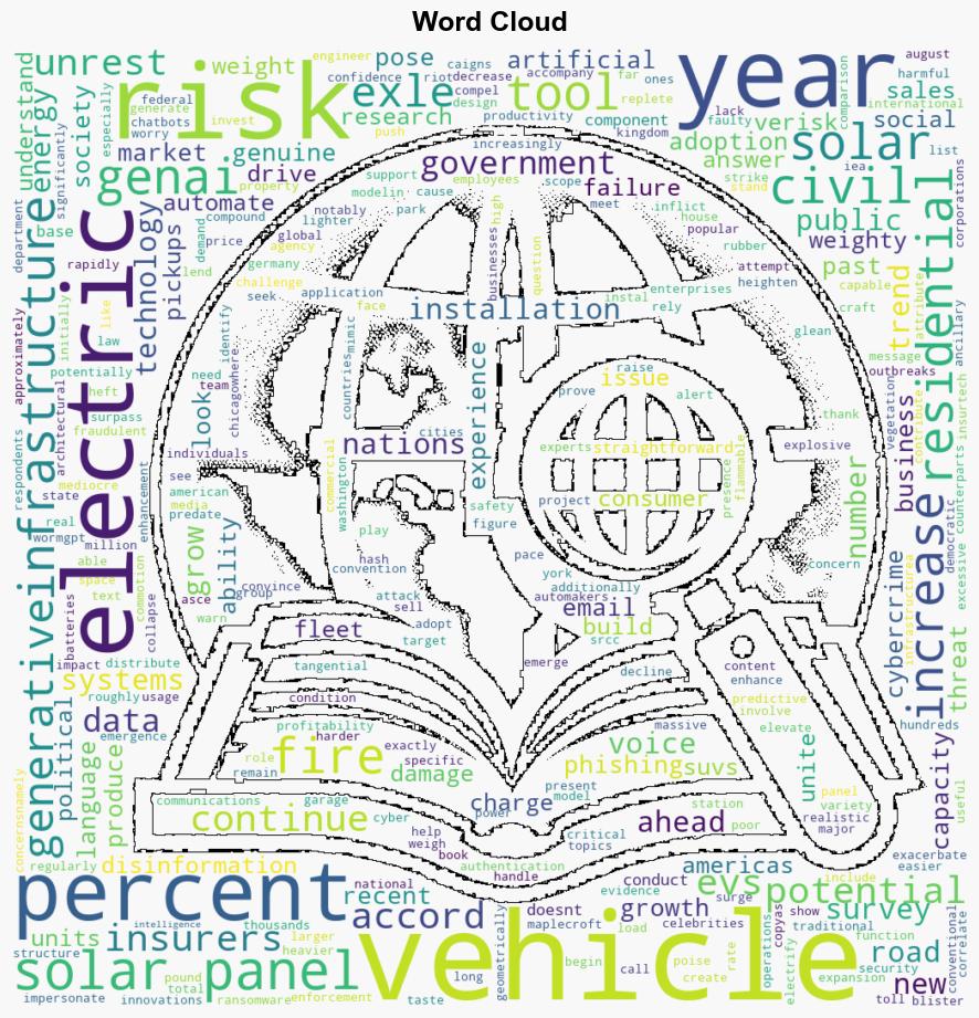 3 Emerging Risks AIDriven Civil Unrest Heavy EVs Solar Panel Safety - Insurance Journal - Image 1