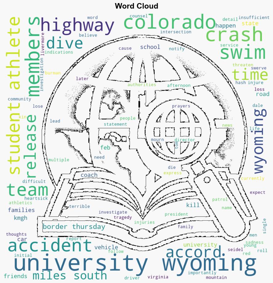 3 University of Wyoming swimmers killed in car crash - ABC News - Image 1