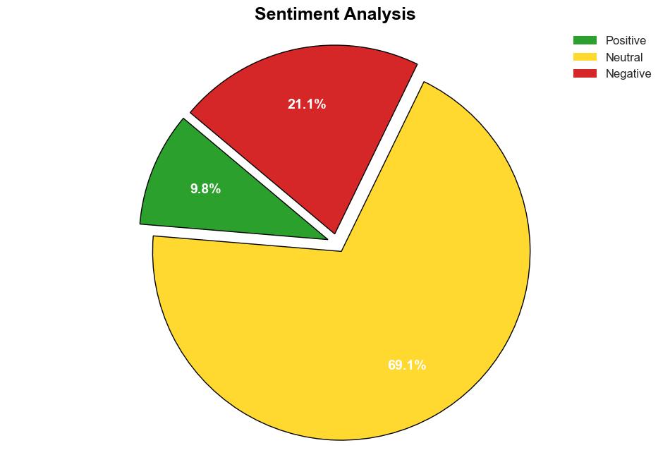 3M electric toothbrushes were not used in a DDoS attack - BleepingComputer - Image 2