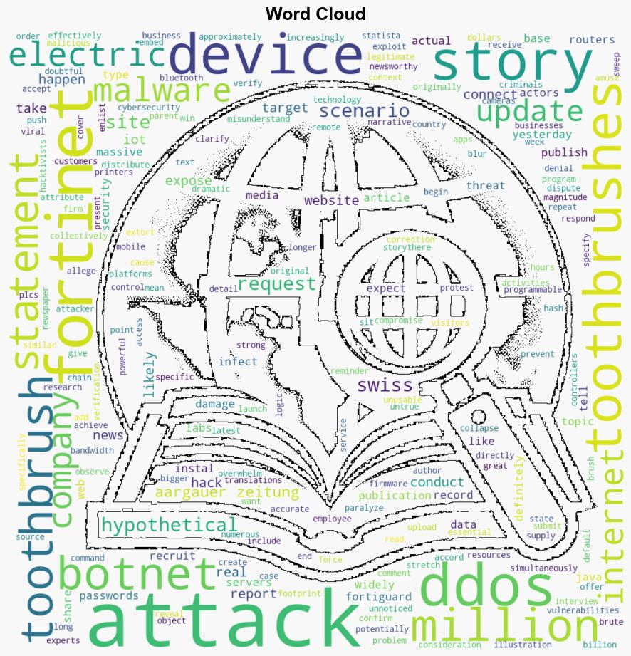 3M electric toothbrushes were not used in a DDoS attack - BleepingComputer - Image 1