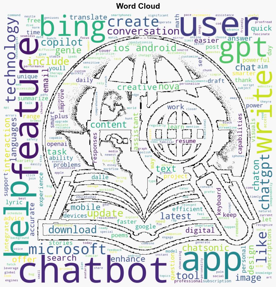 6 Top Mobile AI Chatbots Similar to ChatGPT - Hongkiat.com - Image 1