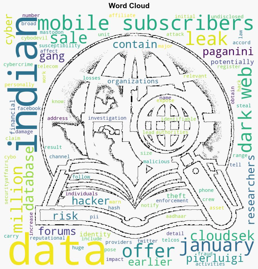 750 million Indian mobile subscribers data offered for sale on dark web - Securityaffairs.com - Image 1