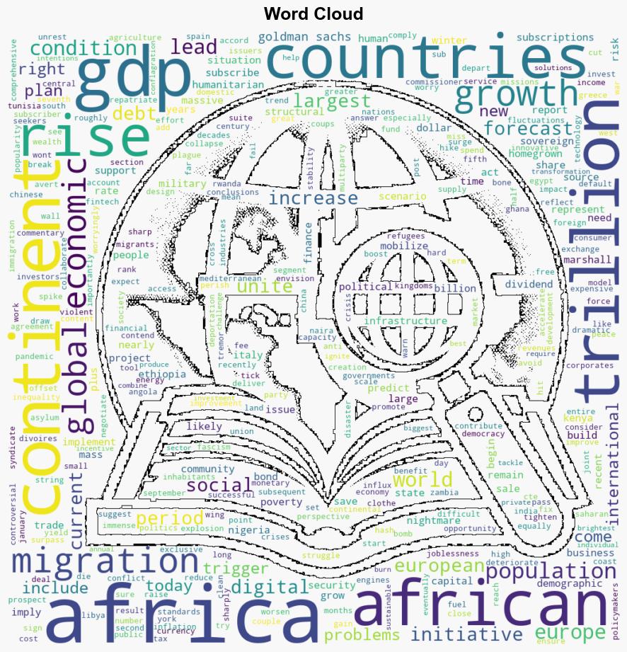 A Marshall Plan for Africa - Project Syndicate - Image 1