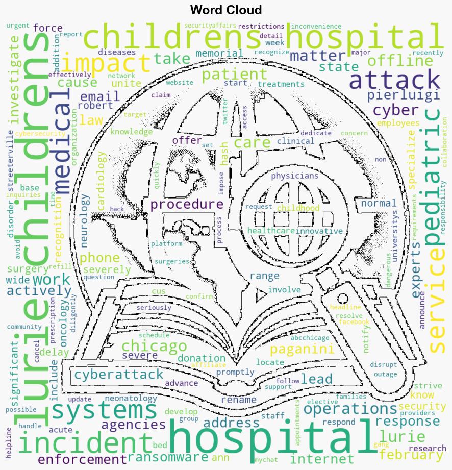 A cyberattack impacted operations at Lurie Childrens Hospital - Securityaffairs.com - Image 1