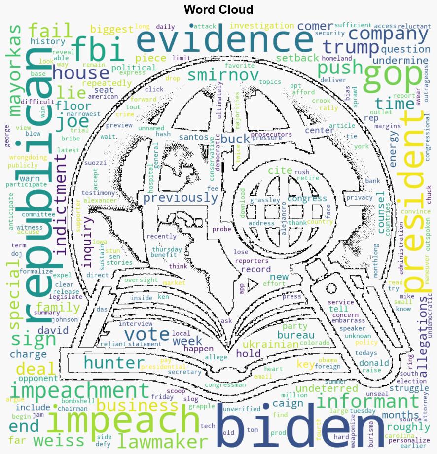 A stunning indictment could doom Republicans effort to impeach Biden - Business Insider - Image 1