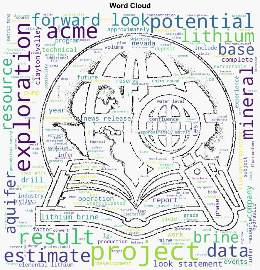 ACME Lithium Announces Inferred Resource and Exploration Update at Clayton Valley Nevada Lithium Brine Project - Marketscreener.com - Image 1