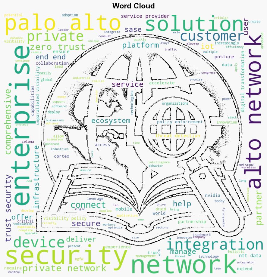 Accelerate 5G with AIPowered Cybersecurity - Paloaltonetworks.com - Image 1