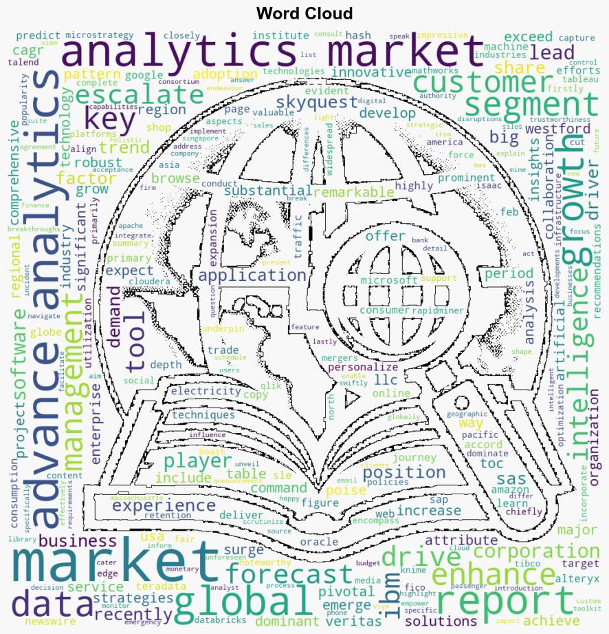 Advanced Analytics Market to Surpass 18956 billion by 2030 Drives Due to Escalating Adoption of Advanced Analytics Tools - GlobeNewswire - Image 1