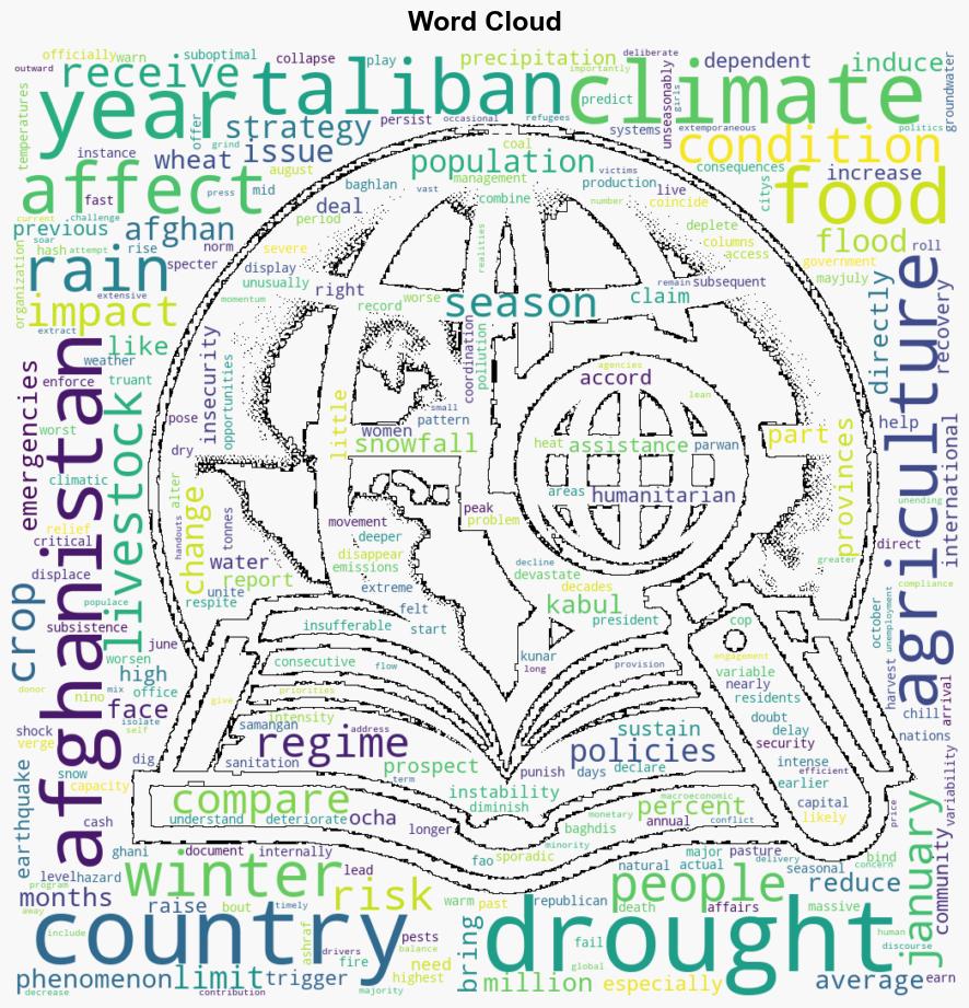 Afghanistans Climate Crisis Addressing Drivers of Conflict - The Diplomat - Image 1