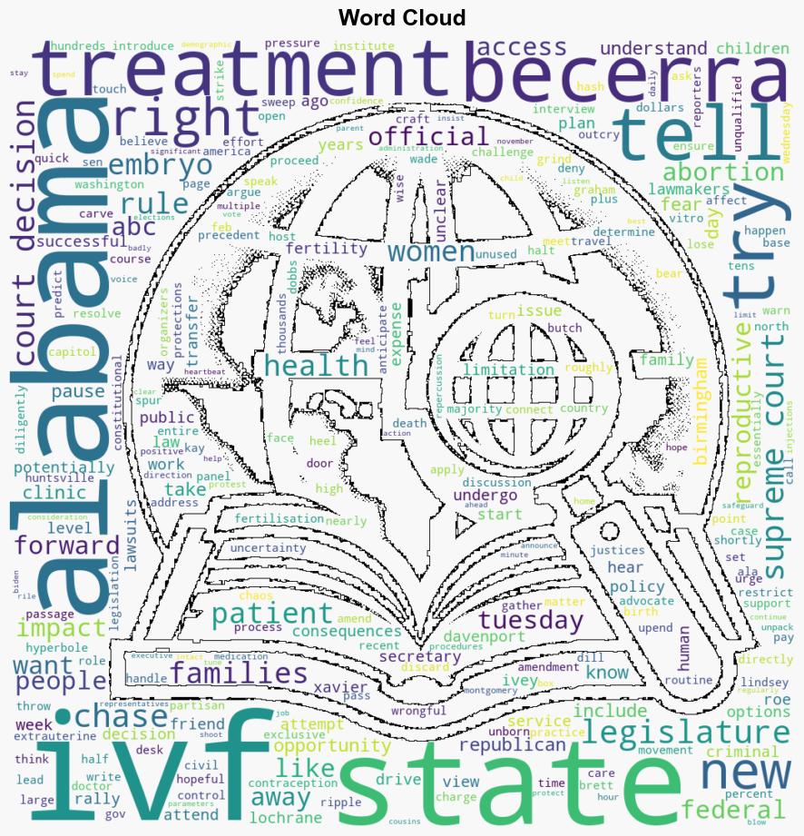 After Alabama ruling upends IVF top health official warns of more consequences - ABC News - Image 1