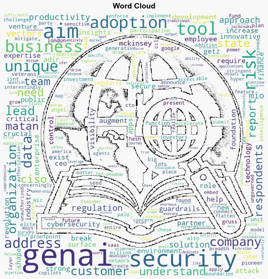 Aim Security raises 10 million to unlock the full potential of GenAI technology - Help Net Security - Image 1