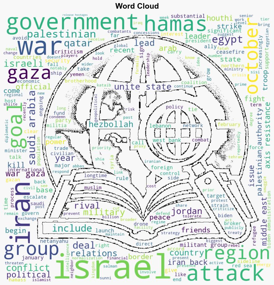 All the tangled conflicts in the Middle East explained - Vox - Image 1