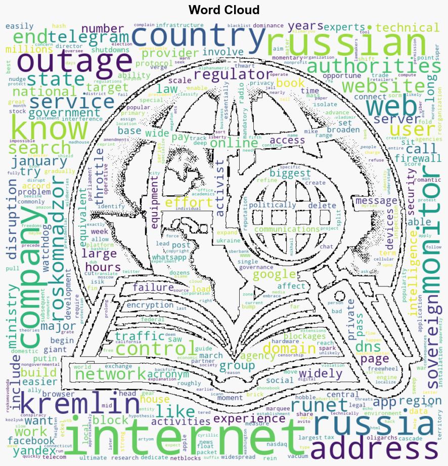 Another Brick In The Great Kremlin Firewall Mass Internet Outages Part Of Sovereign Internet - Globalsecurity.org - Image 1