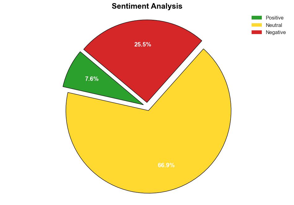 AntiMuslim hate speech soars in India research group says - CNA - Image 2