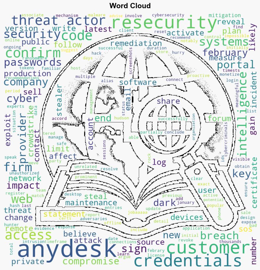 AnyDesk Hit by CyberAttack and Customer Data Breach - Infosecurity Magazine - Image 1