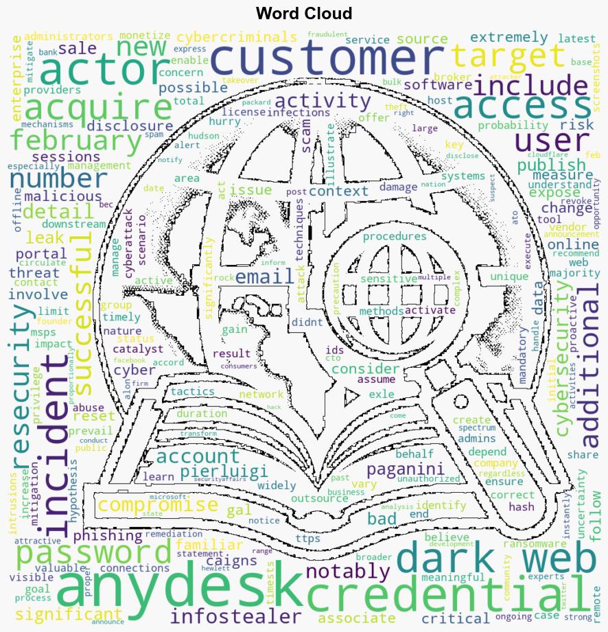 AnyDesk Incident Customer Credentials Leaked and Published for Sale on the Dark Web - Securityaffairs.com - Image 1