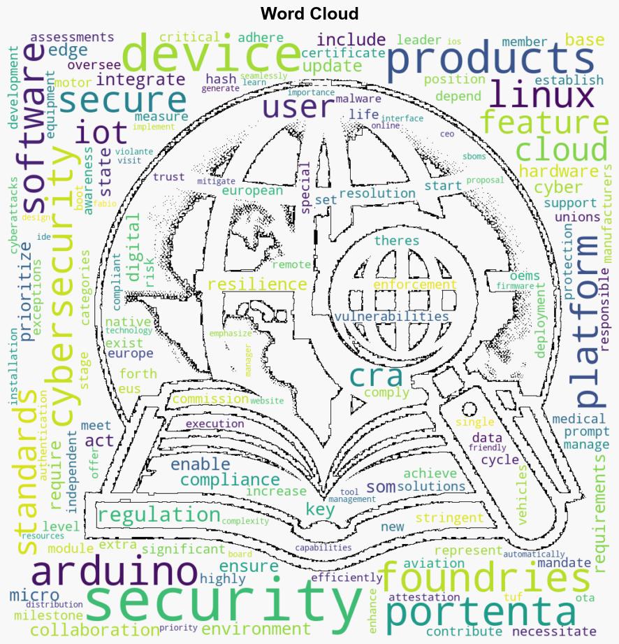 Arduino Portenta X8 Leading the Charge in EU Cyber Resilience Compliance - Electronics-lab.com - Image 1