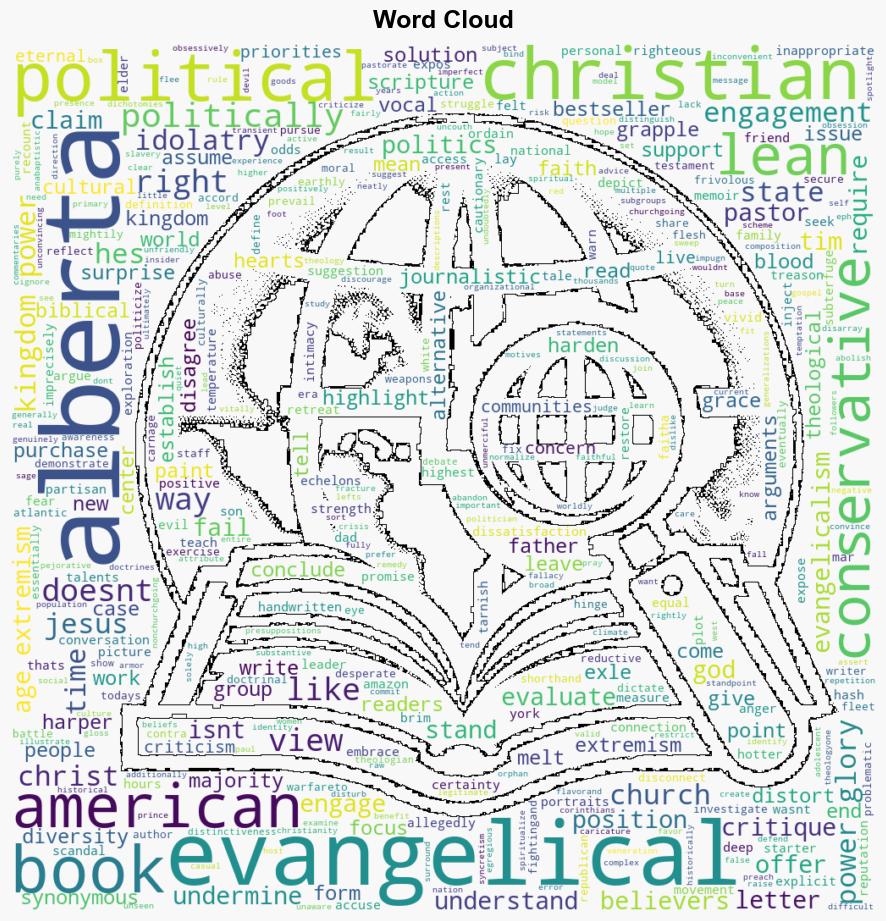 Are All Evangelicals Extremists - Thegospelcoalition.org - Image 1