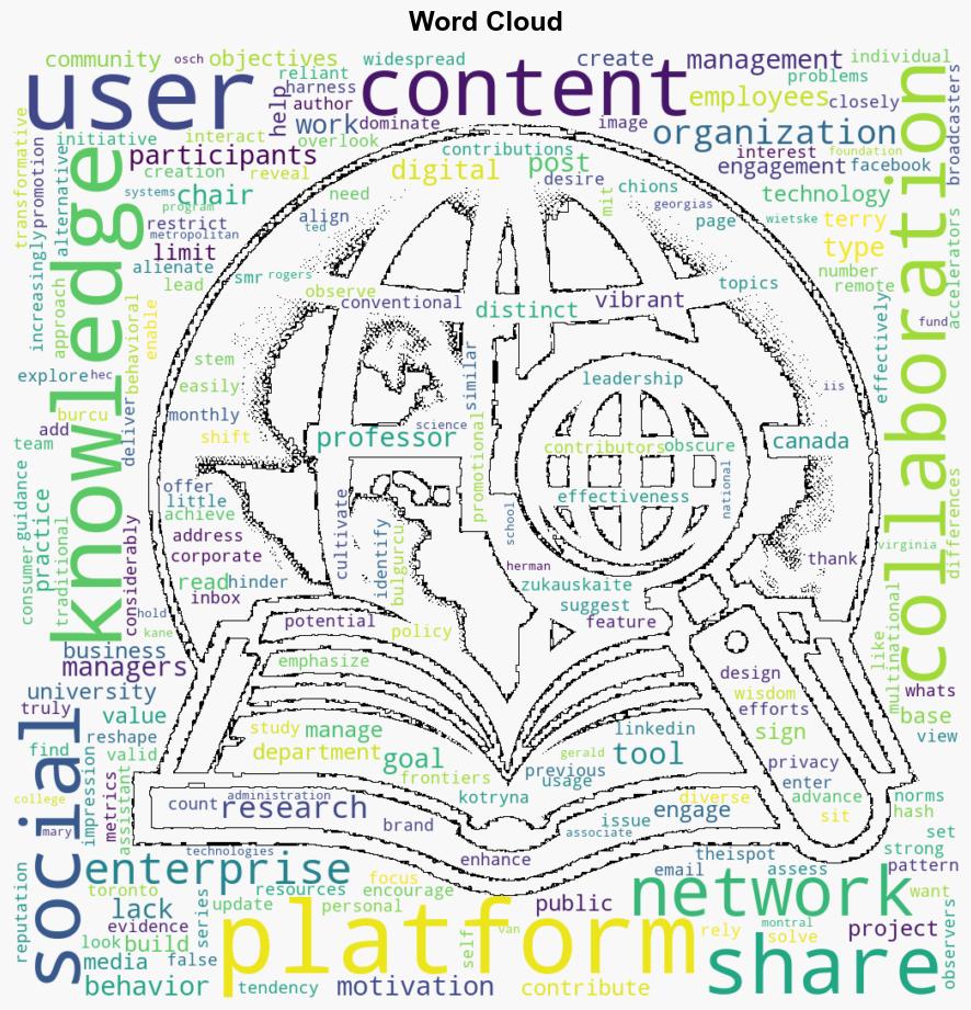 Are Enterprise Social Platforms All Talk - Mit.edu - Image 1