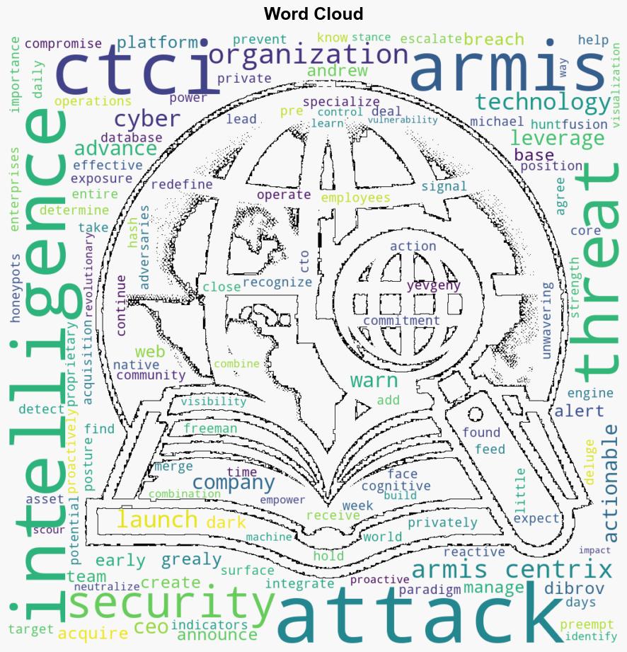 Armis acquires CTCI to improve preattack threat hunting technology - Help Net Security - Image 1