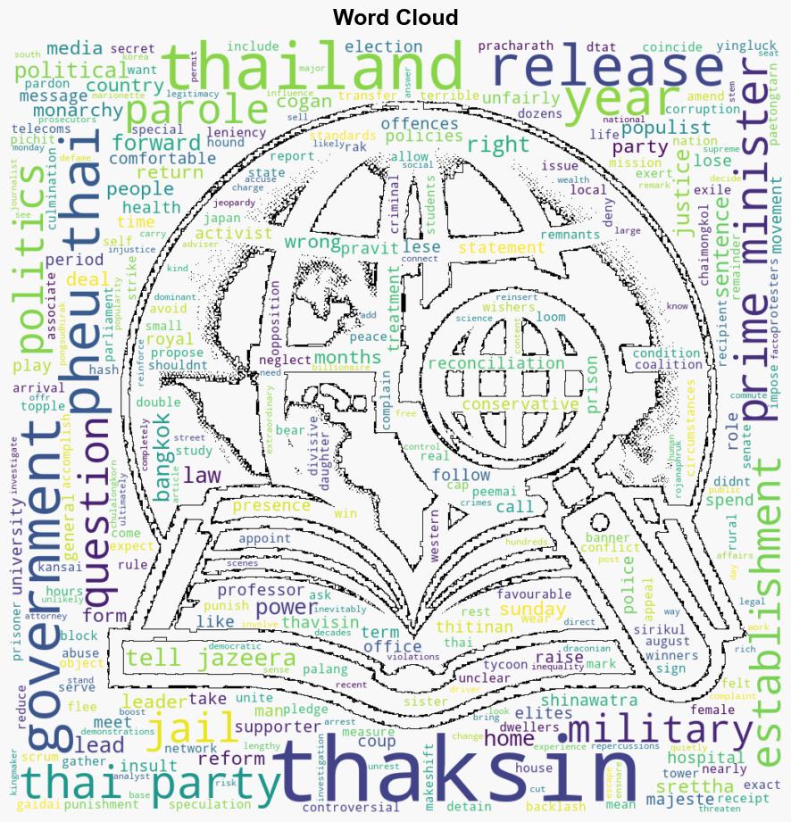 As Thailands Thaksin goes free questions about his political future loom - Al Jazeera English - Image 1