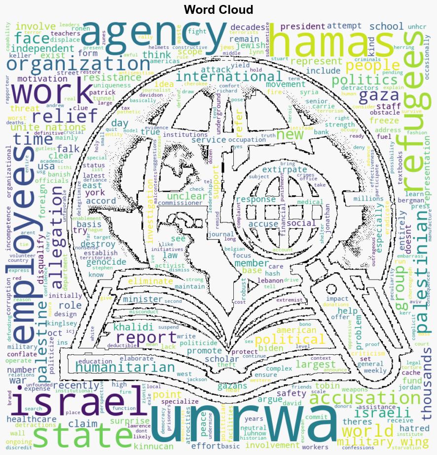 Attempts to Discredit UNRWA Threatens Its Funding - CounterPunch - Image 1