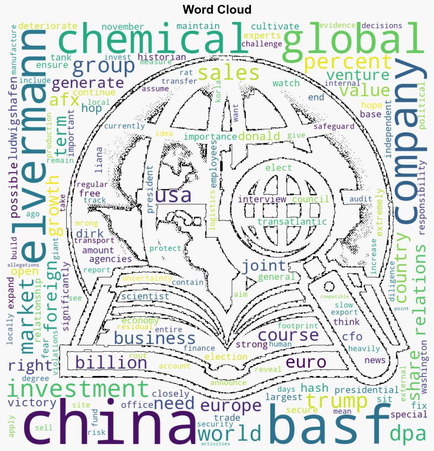 BASF hopes for open world markets even after Trumps possible election victory - Marketscreener.com - Image 1