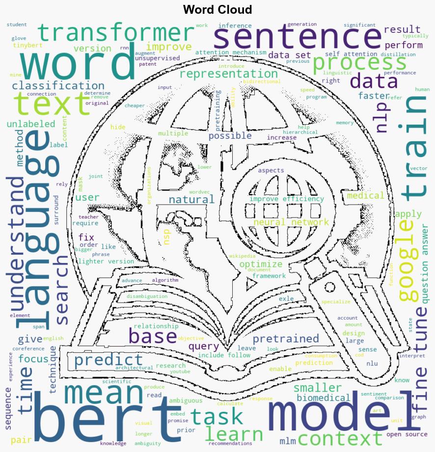 BERT language model - Techtarget.com - Image 1