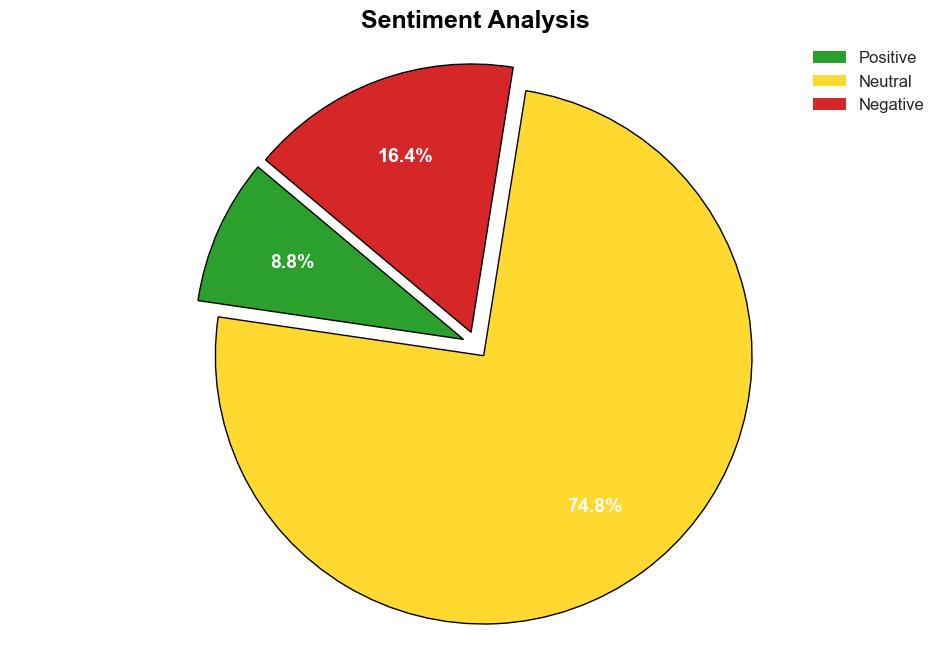 BREAKING House Votes to Impeach Mayorkas - Daily Signal - Image 2