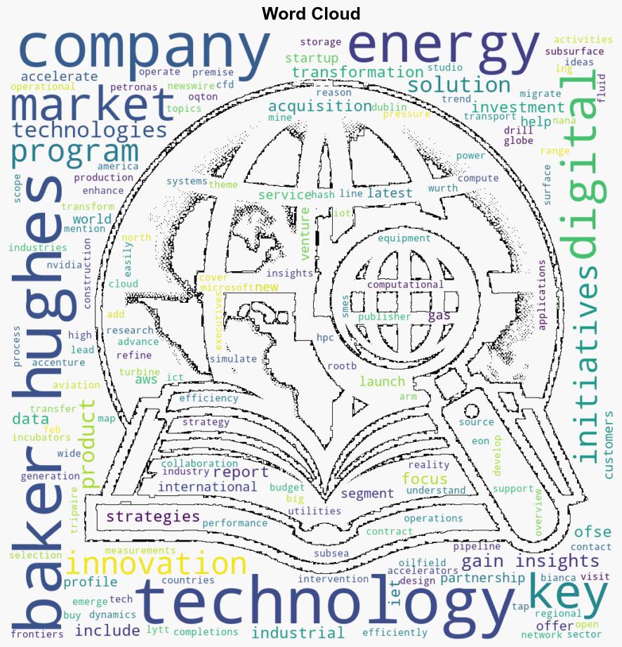 Baker Hughes Co Digital Transformation Strategy Analysis Report 2023 Innovation Programs Venture Arm New Frontiers Technology Initiatives ICT Budget and Contracts - GlobeNewswire - Image 1