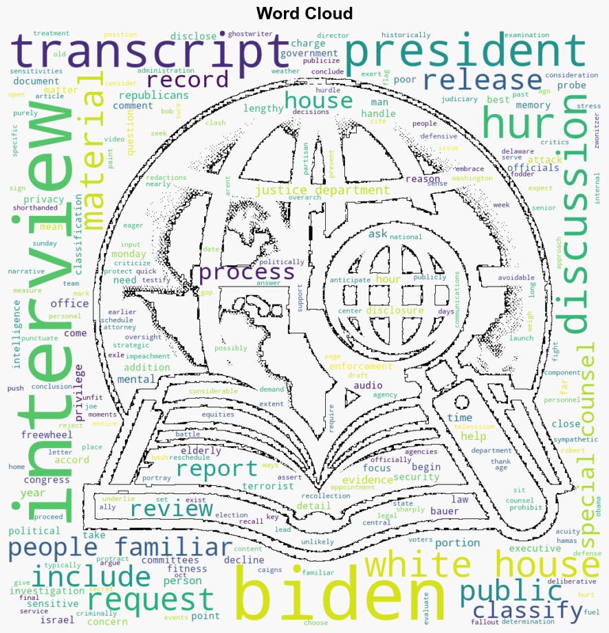 Biden aides weigh the political fallout if a transcript of his special counsel interview is released - NBC News - Image 1