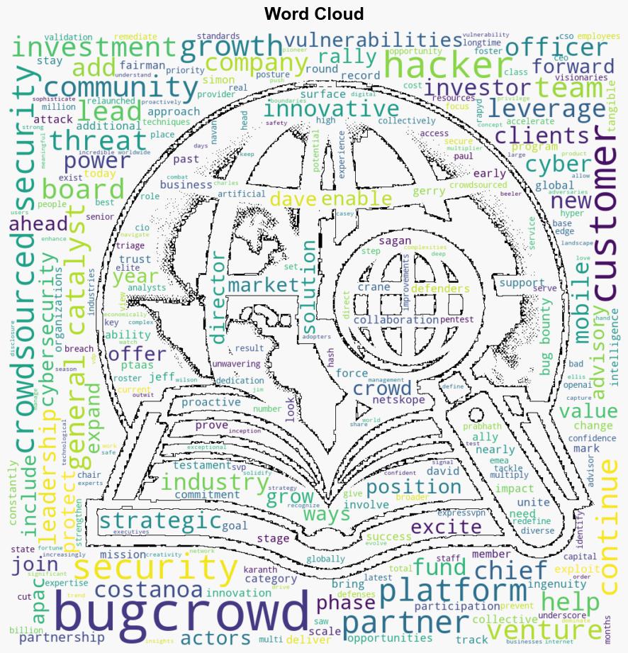 Bugcrowd raises 102 million to boost AIpowered crowdsourced security platform - Help Net Security - Image 1