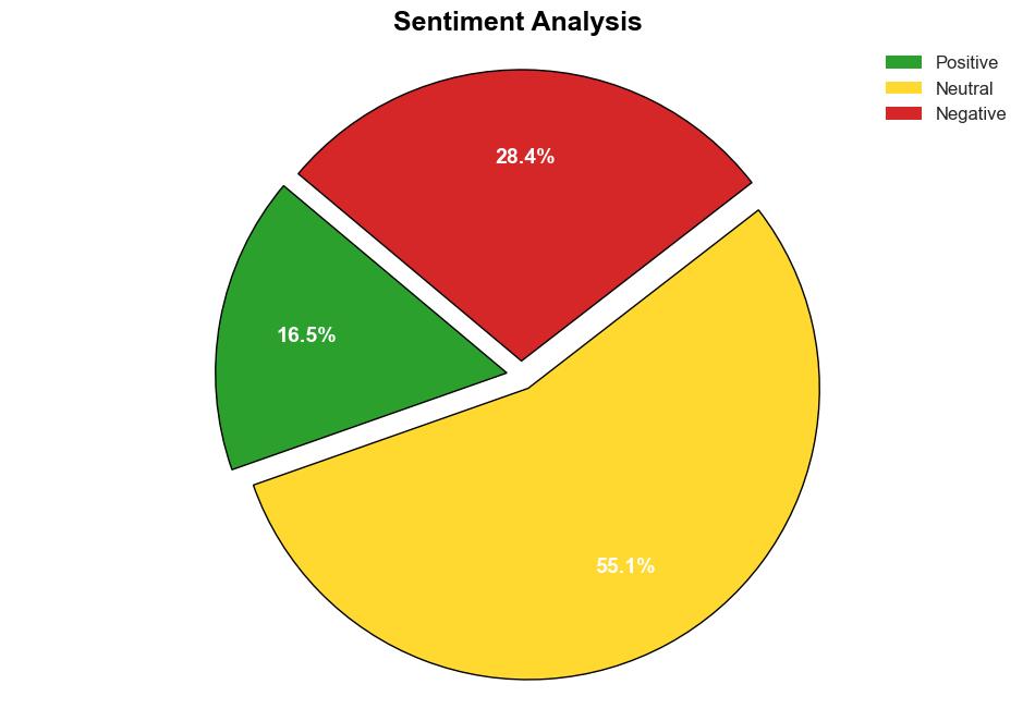 Business Logic Abuse Dominates as API Attacks Surge - Infosecurity Magazine - Image 2