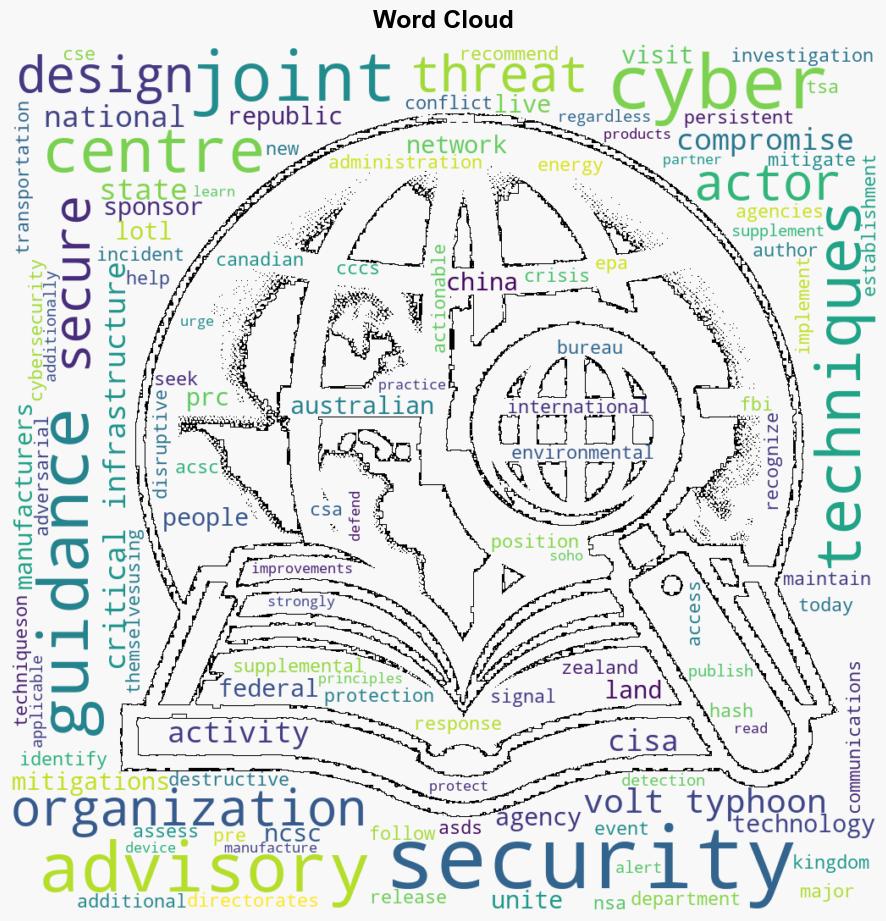 CISA and Partners Release Advisory on PRCsponsored Volt Typhoon Activity and Supplemental Living Off the Land Guidance - Cisa.gov - Image 1