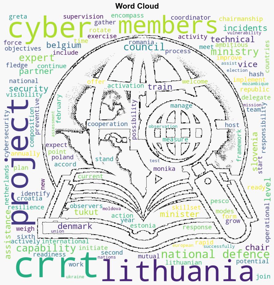 CRRT chairmanship back in Lithuania - Globalsecurity.org - Image 1